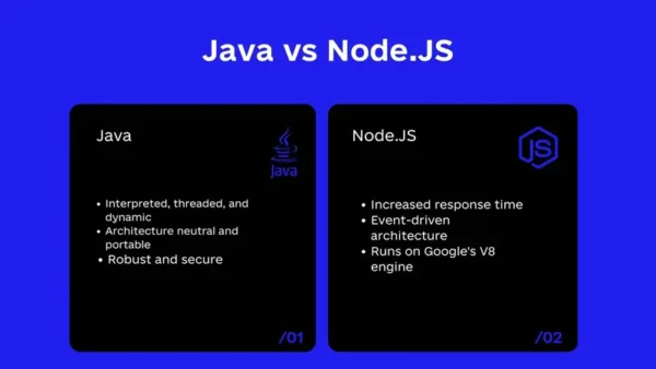 Node.js vs. Java: Features of Software Development Solutions